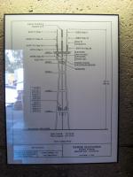 Sutro Tower antenna diagram from 1 October 1990.