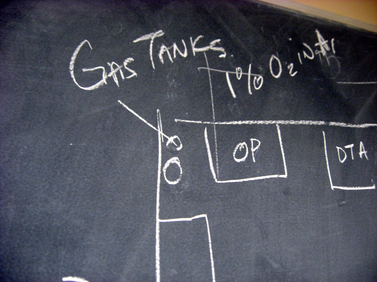 Gas tanks noted on a map drawn on a corridor chalk board.