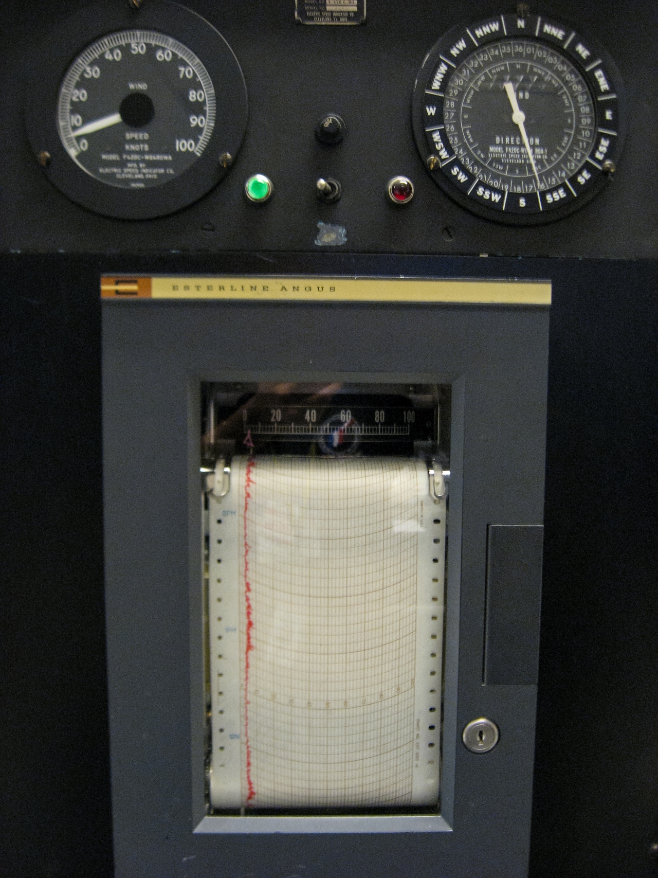 Weather station hardware by Electric Speed Indicator Company of Cleveland, Ohio and Esterline Angus of Bellevue, Washington in the Miami-South Florida Weather Forecast Office at the National Hurricane Center.