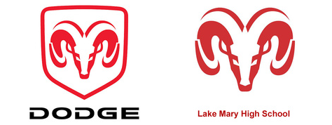 Photo Credit: Chrysler Group, LLC — Two Ram Heads, Dodge Ram (left) and Lake Mary High School Rams (right)